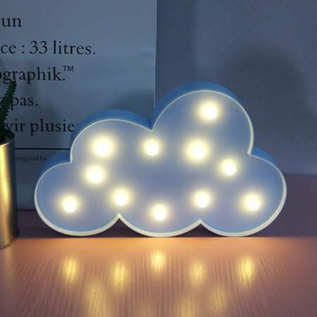 BubBurn LED Night Light